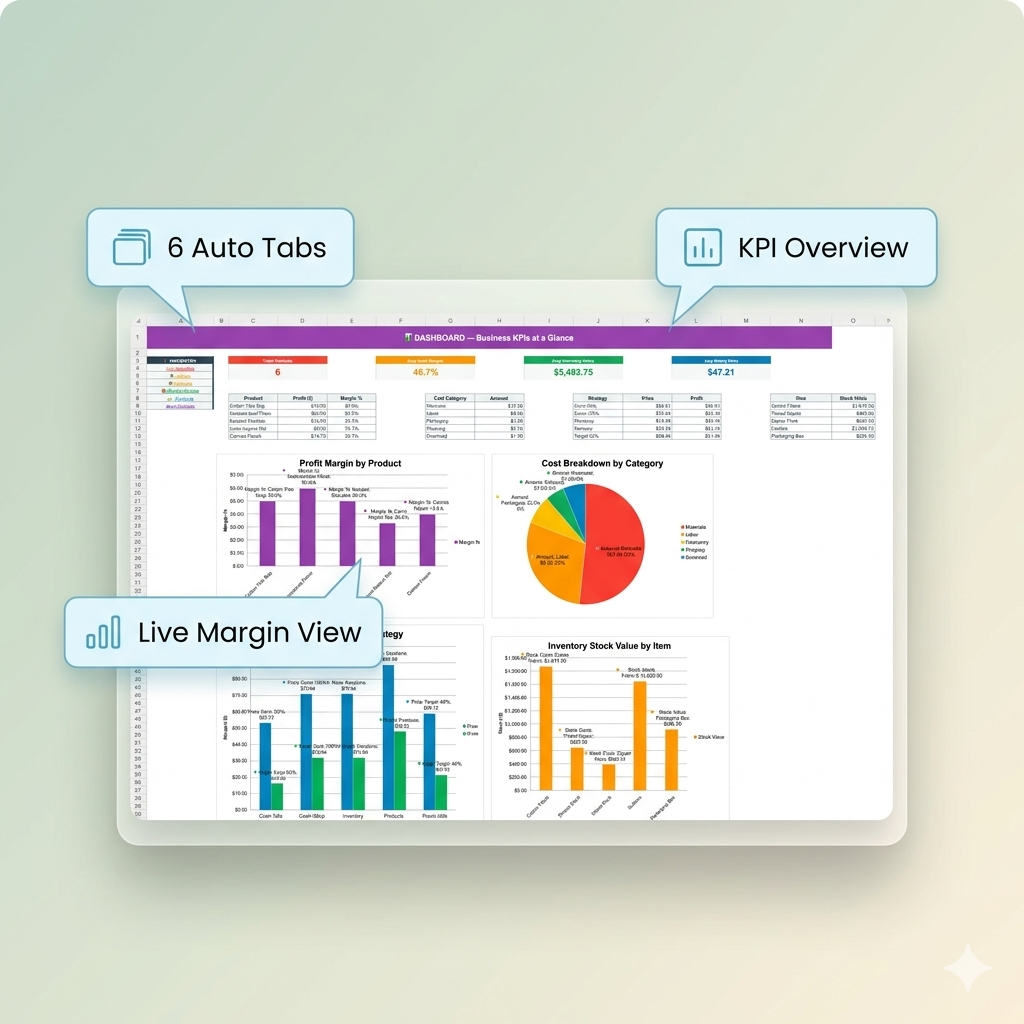Price & Profit Calculator for Small Business — 5 Pricing Strategies, Dual Tax Support & Auto Dashboard | Excel + Google Sheets - Image 2